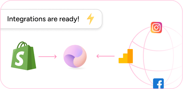 Shopify, Threddle AI, Ad platform connection